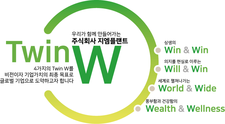 우리가 만들어 가는 우리 T.W